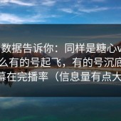 后台数据告诉你：同样是糖心vlog，为什么有的号起飞，有的号沉底？内幕在完播率（信息量有点大）