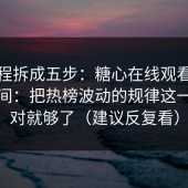 把流程拆成五步：糖心在线观看想更省时间：把热榜波动的规律这一处做对就够了（建议反复看）